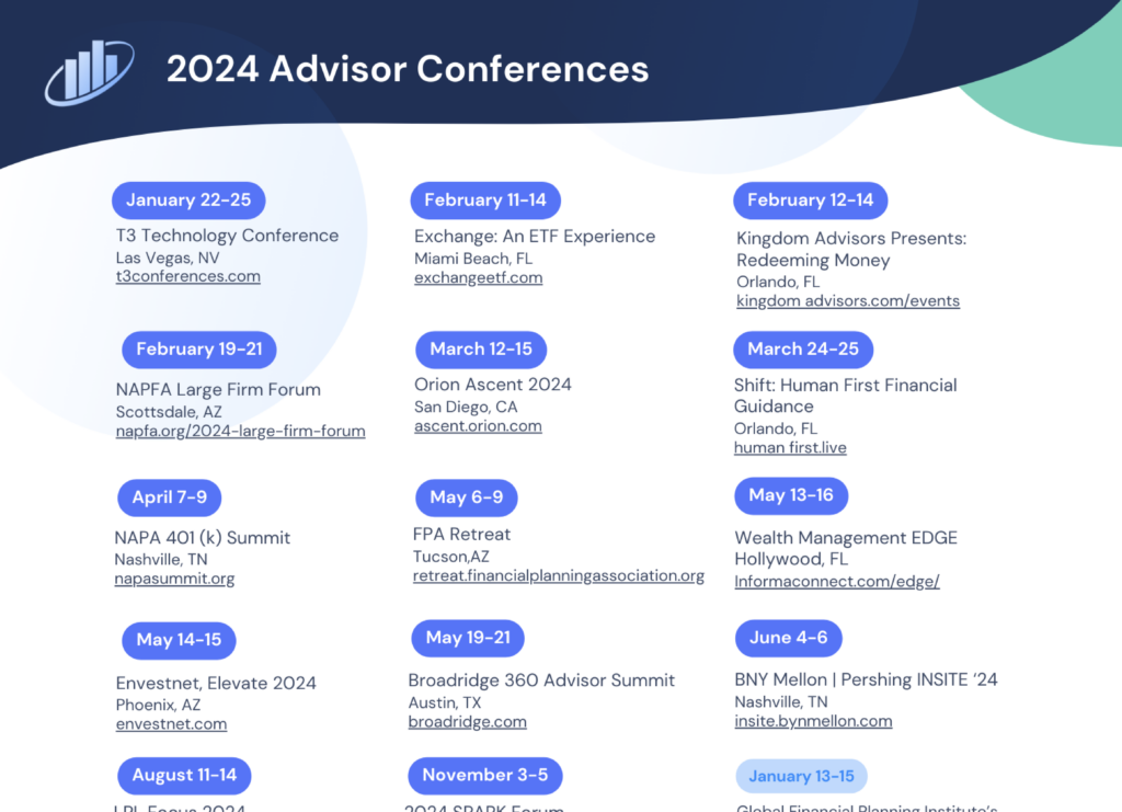 Financial Conferences 2024 Calendar AdvizorPro